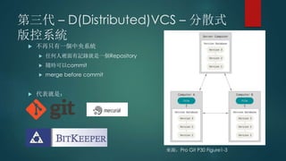 第三代 – D(Distributed)VCS – 分散式
版控系統
 不再只有一個中央系統
 任何人裡面有記錄就是一個Repository
 隨時可以commit
 merge before commit
 代表就是：
來源：Pro Git P30 Figure1-3
 