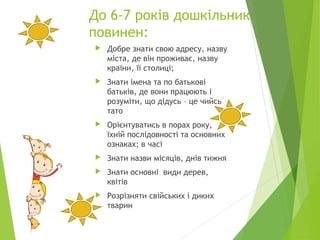 До 6-7 років дошкільник
повинен:
 Добре знати свою адресу, назву
міста, де він проживає, назву
країни, її столиці;
 Знати імена та по батькові
батьків, де вони працюють і
розуміти, що дідусь – це чийсь
тато
 Орієнтуватись в порах року,
їхній послідовності та основних
ознаках; в часі
 Знати назви місяців, днів тижня
 Знати основні види дерев,
квітів
 Розрізняти свійських і диких
тварин
 
