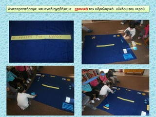 Αναπαραστήσαμε και αναδιηγηθήκαμε χρονικά τον υδρολογικό κύκλου του νερού
 