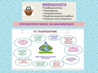 ΠΡΟΓΕΝΕΣΤΕΡΕΣ ΓΝΩΣΕΙΣ ΚΑΙ ΑΝΑΠΑΡΑΣΤΑΣΕΙΣ
 