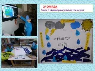 2η ΟΜΑΔΑ
Ποιος ο υδρολογικός κύκλος του νερού;
 