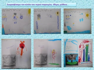 Ζωγραφίσαμε τον κύκλο του νερού παροιμίες έθιμα, μύθους .
 