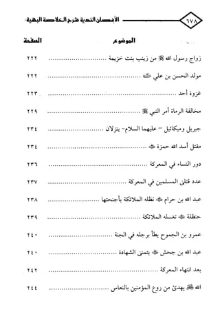 الأغصان الندية في شرح السيرة النبوية