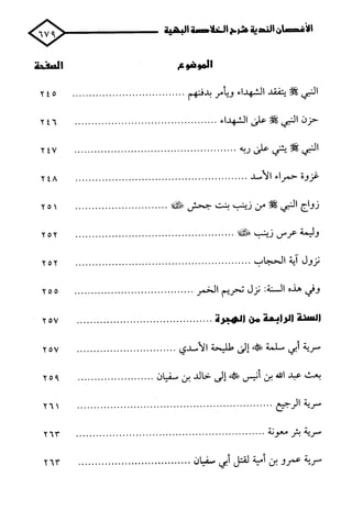 الأغصان الندية في شرح السيرة النبوية