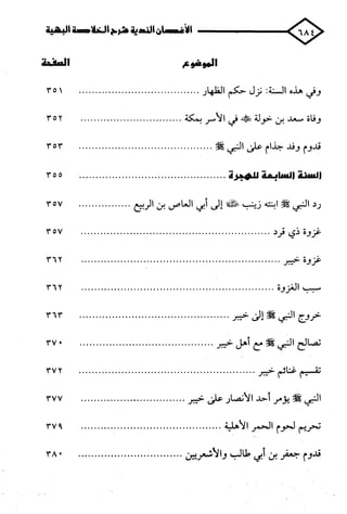 الأغصان الندية في شرح السيرة النبوية