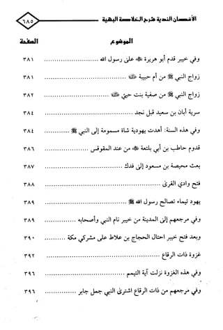الأغصان الندية في شرح السيرة النبوية