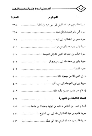 الأغصان الندية في شرح السيرة النبوية
