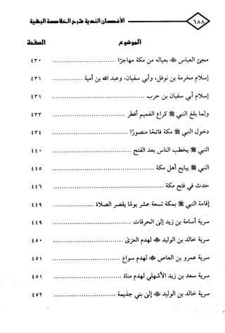 الأغصان الندية في شرح السيرة النبوية