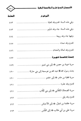 الأغصان الندية في شرح السيرة النبوية