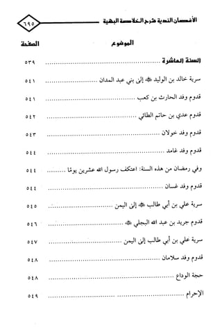 الأغصان الندية في شرح السيرة النبوية