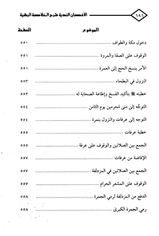 الأغصان الندية في شرح السيرة النبوية