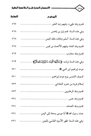 الأغصان الندية في شرح السيرة النبوية