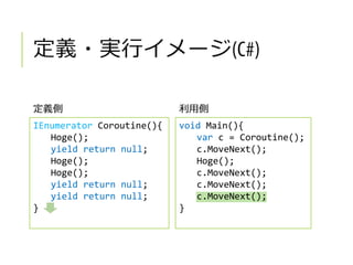 定義・実行イメージ
IEnumerator Coroutine(){
Hoge();
yield return null;
Hoge();
Hoge();
yield return null;
yield return null;
}
void Main(){
var c = Coroutine();
c.MoveNext();
Hoge();
c.MoveNext();
c.MoveNext();
c.MoveNext();
}
定義側 利用側
 