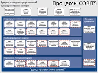Процессы	
  COBIT5	
  
13	
  
 