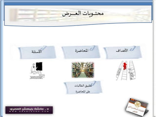 ‫ؤؤ‬‫ـرض‬‫ـ‬‫ـ‬‫ـ‬‫ـ‬‫ـ‬‫ـ‬‫ـ‬‫ـ‬‫ـ‬‫ـ‬‫ـ‬‫ع‬‫ال‬ ‫ـويات‬‫ـ‬‫ـ‬‫ـ‬‫ـ‬‫ت‬‫مح‬
‫األهداف‬‫املحاضرة‬‫األسئلة‬
‫الطالبات‬‫تطبيق‬
‫املحاضرة‬ ‫على‬
 