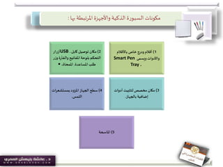 ‫مكونات‬‫ة‬‫ر‬‫السبو‬‫بها‬ ‫املرتبطة‬‫واألجهزة‬ ‫الذكية‬:
1)‫باألقالم‬ ‫خاص‬ ‫ودرج‬ ‫أقالم‬
‫ويسمى‬ ‫واألدوات‬Smart Pen
Tray .
2)‫كابل‬ ‫توصيل‬ ‫مكان‬.USB‫ار‬‫ر‬‫أز‬
‫ة‬‫ر‬‫والفأ‬ ‫املفاتيح‬‫بلوحة‬ ‫التحكم‬‫ر‬‫ز‬‫و‬
‫املساعدة‬‫طلب‬.‫املمحاة‬.•
3)‫أدوات‬ ‫لتثبيت‬ ‫مخصص‬ ‫مكان‬
‫بالجهاز‬ ‫إضافية‬.
4)‫ا‬‫ر‬‫بمستشع‬ ‫املزود‬ ‫الجهاز‬ ‫سطح‬‫ت‬
‫اللمس‬.
5)‫املاسحة‬
 