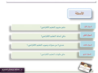 ‫األسئلة‬
‫ماهي‬‫التعليم‬ ‫أنماط‬‫ي؟‬ ‫االفتراض‬
‫عددي‬3‫التعليم‬‫وعيوب‬ ‫مميزات‬‫من‬‫ي‬ ‫االفتراض‬.‫؟‬
‫ماهو‬‫التعليم‬‫مفهوم‬‫ي؟‬ ‫االفتراض‬
‫الثاني‬‫السؤال‬
‫ل‬‫األو‬ ‫السؤال‬
‫الثالث‬ ‫السؤال‬
‫ماهي‬‫التعليم‬‫مكونات‬‫ي؟‬ ‫اض‬‫ر‬‫االفت‬ ‫ابع‬‫ر‬‫ال‬ ‫السؤال‬
 