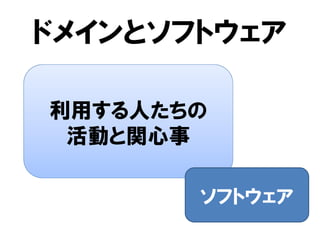 ドメインとソフトウェア
利用する人たちの
活動と関心事
ソフトウェア
 