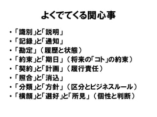 よくでてくる関心事
• 「識別」と「説明」
• 「記録」と「通知」
• 「勘定」 （履歴と状態）
• 「約束」と「期日」 （将来の「コト」の約束）
• 「契約」と「計画」 （履行責任）
• 「照合」と「消込」
• 「分類」と「方針」 （区分とビジネスルール）
• 「横顔」と「選好」と「所見」 （個性と判断）
 