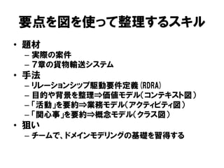 要点を図を使って整理するスキル
• 題材
– 実際の案件
– ７章の貨物輸送システム
• 手法
– リレーションシップ駆動要件定義(RDRA)
– 目的や背景を整理⇒価値モデル（コンテキスト図）
– 「活動」を要約⇒業務モデル（アクティビティ図）
– 「関心事」を要約⇒概念モデル（クラス図）
• 狙い
– チームで、ドメインモデリングの基礎を習得する
 