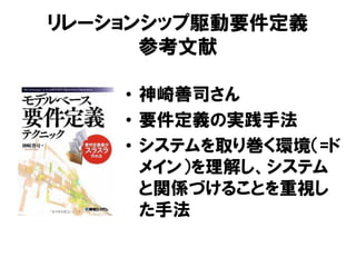 リレーションシップ駆動要件定義
参考文献
• 神崎善司さん
• 要件定義の実践手法
• システムを取り巻く環境（=ド
メイン）を理解し、システム
と関係づけることを重視し
た手法
 