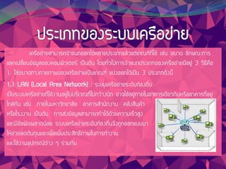 เครือข่ายสามารถจาแนกออกได้หลายประเภทแล้วแต่เกณฑ์ที่ใช้ เช่น ขนาด ลักษณะการ
แลกเปลี่ยนข้อมูลของคอมพิวเตอร์ เป็นต้น โดยทั่วไปการจาแนกประเภทของเครือข่ายมีอยู่ 3 วิธีคือ
1. ใช้ขนาดทางกายภาพของเครือข่ายเป็นเกณฑ์ แบ่งออกได้เป็น 3 ประเภทดังนี้
1.1 LAN (Local Area Network) : ระบบเครือข่ายระดับท้องถิ่น
เป็นระบบเครือข่ายที่ใช้งานอยู่ในบริเวณที่ไม่กว้างนัก อาจใช้อยู่ภายในอาคารเดียวกันหรืออาคารที่อยู่
ใกล้กัน เช่น ภายในมหาวิทยาลัย อาคารสานักงาน คลังสินค้า
หรือโรงงาน เป็นต้น การส่งข้อมูลสามารถทาได้ด้วยความเร็วสูง
และมีข้อผิดพลาดน้อย ระบบเครือข่ายระดับท้องถิ่นจึงถูกออกแบบมา
ให้ช่วยลดต้นทุนและเพื่อเพิ่มประสิทธิภาพในการทางาน
และใช้งานอุปกรณ์ต่าง ๆ ร่วมกัน
 