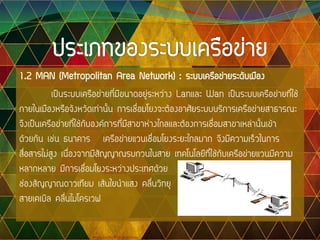 1.2 MAN (Metropolitan Area Network) : ระบบเครือข่ายระดับเมือง
เป็นระบบเครือข่ายที่มีขนาดอยู่ระหว่าง Lanและ Wan เป็นระบบเครือข่ายที่ใช้
ภายในเมืองหรือจังหวัดเท่านั้น การเชื่อมโยงจะต้องอาศัยระบบบริการเครือข่ายสาธารณะ
จึงเป็นเครือข่ายที่ใช้กับองค์การที่มีสาขาห่างไกลและต้องการเชื่อมสาขาเหล่านั้นเข้า
ด้วยกัน เช่น ธนาคาร เครือข่ายแวนเชื่อมโยงระยะไกลมาก จึงมีความเร็วในการ
สื่อสารไม่สูง เนื่องจากมีสัญญาณรบกวนในสาย เทคโนโลยีที่ใช้กับเครือข่ายแวนมีความ
หลากหลาย มีการเชื่อมโยงระหว่างประเทศด้วย
ช่องสัญญาณดาวเทียม เส้นใยนาแสง คลื่นวิทยุ
สายเคเบิล คลื่นไมโครเวฟ
 