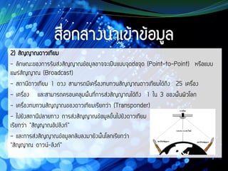 2) สัญญาณดาวเทียม
- ลักษณะของการรับส่งสัญญาณข้อมูลอาจจะเป็นแบบจุดต่อจุด (Point-to-Point) หรือแบบ
แพร่สัญญาณ (Broadcast)
- สถานีดาวเทียม 1 ดวง สามารถมีเครื่องทบทวนสัญญาณดาวเทียมได้ถึง 25 เครื่อง
- เครื่อง และสามารถครอบคลุมพื้นที่การส่งสัญญาณได้ถึง 1 ใน 3 ของพื้นผิวโลก
- เครื่องทบทวนสัญญาณของดาวเทียมเรียกว่า (Transponder)
- ไปยังสถานีปลายทาง การส่งสัญญาณข้อมูลขึ้นไปยังดาวเทียม
เรียกว่า "สัญญาณอัปลิงก์"
- และการส่งสัญญาณข้อมูลกลับลงมายังพื้นโลกเรียกว่า
"สัญญาณ ดาวน์-ลิงก์"
 