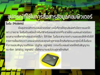 โมเด็ม (Modems)
เป็นอุปกรณ์สาหรับคอมพิวเตอร์อย่างหนึ่งที่ช่วยให้คุณสัมผัสกับโลกภายนอกได้
อย่างง่ายดาย โมเด็มเป็นเสมือนโทรศัพท์สาหรับคอมพิวเตอร์ที่จะช่วยให้ระบบคอมพิวเตอร์ของ
คุณสามารถสื่อสารกับคอมพิวเตอร์อื่นๆ ได้ทั่วโลก โมเด็มจะสามารถทางานของคุณให้สาเร็จได้ก็
ด้วยการเชื่อมต่อระหว่างคอมพิวเตอร์ของคุณเข้าคู่สายของโทรศัพท์ธรรมดาคู่หนึ่งซึ่งโมเด็มจะ
ทาการแปลงสัญญาณดิจิตอล (digital signals) จากเครื่องคอมพิวเตอร์ให้เป็นสัญญาณ
อนาล็อก (analog signals) เพื่อให้สามารถส่งไปบนคู่สายโทรศัพท์
 