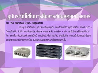 ฮับ หรือ รีพีทเตอร์ (Hub, Repeater)
เป็นอุปกรณ์ที่ทวน และขยายสัญญาณ เพื่อส่งต่อไปยังอุปกรณ์อื่น ให้ได้ระยะทาง
ที่ยาวไกลขึ้น ไม่มีการเปลี่ยนแปลงข้อมูลก่อนและหลัง การรับ - ส่ง และไม่มีการใช้ซอฟท์แวร์
ใดๆ มาเกี่ยวข้องกับอุปกรณ์ชนิดนี้ การติดตั้งจึงทาได้ง่าย ข้อเสียคือ ความเร็วในการส่งข้อมูล
จะเฉลี่ยลดลงเท่ากันทุกเครื่อง เมื่อมีคอมพิวเตอร์มาเชื่อมต่อมากขึ้น
 