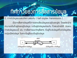 2. การส่งข้อมูลแบบสองทิศทางสลับกัน ( half-duplex transmission )
เป็นการสื่อสารข้อมูลที่มีการแลกเปลี่ยนข้อมูลของผู้รับและผู้ส่ง โดยแต่ละฝ่าย
สามารถเป็นทั้งผู้ส่งและผู้รับข้อมูล จะเป็นผู้ส่งข้อมูลพร้อมกัน ทั้งสองฝ่ายไม่ได้ ลักษณะ
การส่งข้อมูลแบบนี้ เช่น การสื่อสารแบบวิทยุสื่อสาร ซึ่งผู้ที่จะส่งข้อมูลที่จะส่งข้อมูลต้อง
กดปุ่มเพื่อส่งข้อมูล ในขณะนั้นผู้อื่นจะเป็นผู้รับข้อมูล
 