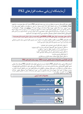 8
‫ریشه‬‫الکترونیکی‬‫گواهی‬‫صدور‬‫دولتی‬‫مرکز‬
PKI‫افزارهاي‬‫سخت‬‫ارزيابي‬‫آزمايشگاه‬
‫توكنهاي‬،‫هوشمند‬‫هاي‬‫كارت‬‫قبيل‬‫از‬PKI‫افزارهاي‬‫سخت‬‫روی‬‫بر‬‫یا‬‫و‬‫‌افزاری‬‫م‬‫نر‬‫صورت‬‫به‬‫الکترونیکی‬‫های‬‫گواهی‬
‫فرد‬ ‫الکترونیکی‬ ‫گواهی‬ ‫امنیت‬ ‫سطح‬ ‫به‬ ‫بس��تگی‬ ،‫مذکور‬ ‫موارد‬ ‫این‬ ‫از‬ ‫یکی‬ ‫انتخاب‬ .‫‌ش��وند‬‫ی‬‫م‬ ‫صادر‬ HSM‫و‬ USB
‫امنیتی‬ ‫سطح‬ ‫باالترین‬ ‫دارای‬ HSM ‫و‬ ‫کمترین‬ ‫‌افزاری‬‫م‬‫نر‬ ‫صورت‬ ‫به‬ ‫الکترونیکی‬ ‫گواهی‬ ‫صدور‬ .‫دارد‬ ‫گواهی‬ ‫متقاضی‬
‫هاي‬ ‫تراكنش‬ ‫در‬ ‫اعتمادسازي‬ ‫و‬ ‫امنيت‬ ‫اعمال‬ ‫اركان‬ ‫مهمترين‬ ‫از‬ ‫یکی‬ ‫بعنوان‬ ‫‌افزارها‬‫ت‬‫س��خ‬ ‫‌که‬‫ی‬‫جای‬ ‫آن‬ ‫از‬ .‫اس��ت‬
‫بدانیم؛‬ ‫که‬ ‫است‬ ‫مهم‬ ،‫گردند‬ ‫مي‬ ‫محسوب‬ ،‫ديجيتال‬ ‫امضاي‬ ‫عمليات‬ ‫انجام‬ ‫و‬ ‫الكترونيكي‬
‫هستند؟‬ ‫الزم‬ ‫امنيت‬ ‫داراي‬ ،‫بازار‬ ‫در‬ ‫شده‬ ‫ارائه‬ ‫های‬ HSM‫و‬ USB‫هاي‬ ‫توكن‬ ،‫هوشمند‬ ‫هاي‬ ‫كارت‬ ‫آيا‬
‫بحراني‬ ‫و‬ ‫جدي‬ ‫بسيار‬ ‫امنيتي‬ ‫هاي‬ ‫پذيري‬ ‫آسيب‬ ‫داراي‬ ‫است‬ ‫ممكن‬ ‫بالفعل‬ ‫و‬ ‫بالقوه‬ ‫بصورت‬ PKI ‫افزارهاي‬ ‫سخت‬
:‫باشند‬ ‫مي‬ ‫ذيل‬ ‫موارد‬ ‫شامل‬ ‫ها‬ ‫پذيري‬ ‫آسيب‬ ‫اين‬ ‫از‬ ‫اي‬ ‫پاره‬ .‫باشند‬
‫تعمدي؛‬ ‫غير‬ ‫و‬ ‫تعمدي‬ ‫امنيتي‬ ‫هاي‬ ‫رخنه‬ ‫•  وجود‬
‫ضعيف؛‬ ‫كليد‬ ‫مديريت‬ ‫و‬ ‫محرمانه‬ ‫كليدهاي‬ ‫جعل‬ ‫و‬ ‫استخراج‬ ‫امكان‬ 	•
‫رمزنگاري؛‬ ‫هاي‬ ‫الگوريتم‬ ‫مطمئن‬ ‫و‬ ‫درست‬ ‫اجراي‬ ‫عدم‬ 	•
‫كليد؛‬ ‫خواندني‬ ‫فقط‬ ‫و‬ ‫حساس‬ ‫هاي‬ ‫مشخصه‬ ‫تغيير‬ ‫امكان‬ 	•
‫مناسب؛‬ ‫پذيري‬ ‫تعامل‬ ‫عدم‬ 	•
‫افزاري‬ ‫نرم‬ ‫و‬ ‫افزاري‬ ‫سخت‬ ‫حمالت‬ ‫انواع‬ ‫اعمال‬ ‫امكان‬ 	•
PKI‫افزارهاي‬ ‫سخت‬ ‫ويژه‬ : PKI‫تاييديه‬ ‫گواهي‬ ‫داراي‬ ‫محصوالت‬ ‫بكارگيري‬ :‫حل‬ ‫راه‬
‫دولتي‬ ‫مركز‬ ‫توسط‬ PKI ‫افزارهاي‬ ‫سخت‬ ‫انواع‬ ‫ارزيابي‬ ‫و‬ ‫تس��ت‬ ‫هدف‬ ‫با‬ ‌PKI ‫افزارهاي‬ ‫سخت‬ ‫ارزيابي‬ ‫آزمايش��گاه‬
‫تجهيزات‬ ‫انواع‬ ‫بكارگيري‬ ‫با‬ ‫را‬ ‫خود‬ ‫هاي‬ ‫ارزيابي‬ ‫آزمايشگاه‬ ‫اين‬ .‫است‬ ‫شده‬ ‫اندازي‬ ‫راه‬ ‫ريشه‬ ‫الكترونيكي‬ ‫گواهي‬ ‫صدور‬
‫و‬ ‫كارايي‬ ،‫امنيت‬ ،‫المللي‬ ‫بين‬ ‫و‬ ‫ملي‬ ‫اس��تانداردهاي‬ ‫با‬ ‫انطباق‬ ‫و‬ ‫عملياتي‬ ‫هاي‬ ‫حوزه‬ ‫در‬ ‫افزاري‬ ‫نرم‬ ‫و‬ ‫س��خت-افزاري‬
‫تاييديه‬ ‫گواهي‬ ‫اعطاي‬ ‫به‬ ‫منجر‬ ،‫آزمايشگاه‬ ‫هاي‬ ‫آزمون‬ ‫از‬ ‫محصول‬ ‫يك‬ ‫آميز‬ ‫موفقيت‬ ‫عبور‬ .‫دهد‬ ‫مي‬ ‫انجام‬ ‫پايداري‬
.‫شد‬ ‫خواهد‬ ‫محصول‬ ‫آن‬ ‫براي‬ ‌PKI
‫آزمون‬‫تحت‬‫محصوالت‬
 