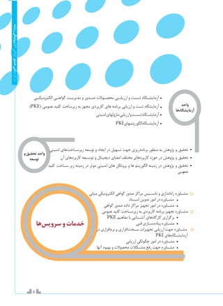 5
‫ریشه‬‫الکترونیکی‬‫گواهی‬‫صدور‬‫دولتی‬‫مرکز‬
• 	‫الکترونیک��ی‬ ‫گواه��ی‬ ‫مدیری��ت‬ ‫و‬ ‫ص��دور‬ ‫محص��والت‬ ‫ارزیاب��ی‬ ‫و‬ ‫تس��ت‬ ‫آزمایش��گاه‬ 	
)PKE( ‫عمومی‬ ‫کلید‬ ‫زیرساخت‬ ‫به‬ ‫مجهز‬ ‫کاربردی‬ ‫های‬ ‫برنامه‬ ‫ارزیابی‬ ‫و‬ ‫تست‬ ‫آزمایشگاه‬ 	
‫امنیتی‬‫ماژولهای‬‫ارزیابی‬‫و‬‫تس��ت‬‫آزمایش��گاه‬ 	
PKI‫الگوریتمهای‬‫آزمایش��گاه‬ 	
‫واحد‬
‫‌ها‬‫ه‬‫آزمایشگا‬
‫و‬‫تحقیق‬‫واحد‬
‫توسعه‬
‫امنیتی‬ ‫‌های‬‫ت‬‫زیرس��اخ‬ ‫توسعه‬ ‫و‬ ‫ایجاد‬ ‫در‬ ‫تسهیل‬ ‫جهت‬ ‫‌ریزی‬‫ه‬‫برنام‬ ‫منظور‬ ‫به‬ ‫پژوهش‬ ‫و‬ ‫تحقیق‬
‫آن‬ ‫کاربردهای‬ ‫توس��عه‬ ‫و‬ ‫دیجیتال‬ ‫امضای‬ ‫مختلف‬ ‫کاربردهای‬ ‫حوزه‬ ‫در‬ ‫پژوهش‬ ‫و‬ ‫تحقیق‬
‫کلید‬ ‫س��اخت‬ ‫زیر‬ ‫زمینه‬ ‫در‬ ‫موثر‬ ‫امنیتی‬ ‫های‬ ‫پروتکل‬ ‫و‬ ‫ها‬ ‫الگوریتم‬ ‫زمینه‬ ‫در‬ ‫پژوهش‬ ‫و‬ ‫تحقیق‬
‫م��ی‬‫عمو‬
‫‌ها‬‫س‬‫سروی‬‫و‬‫خدمات‬
‫میانی‬ ‫الکترونیکی‬ ‫گواهی‬ ‫صدور‬ ‫مراکز‬ ‫تاس��یس‬ ‫و‬ ‫‌اندازی‬‫ه‬‫را‬ ‫مش��اوره‬
‫اس��ناد‬ ‫تدوین‬ ‫امور‬ ‫در‬ ‫مش��اوره‬ 	
‫گواهی‬ ‫صدور‬ ‫داده‬ ‫مراکز‬ ‫تجهیز‬ ‫امور‬ ‫در‬ ‫مش��اوره‬ 	
‫عمومی‬ ‫کلید‬ ‫زیرس��اخت‬ ‫به‬ ‫کاربردی‬ ‫برنامه‬ ‫تجهیز‬ ‫مش��اوره‬
PKE ‫مفاهیم‬ ‫با‬ ‫آش��نایی‬ ‫‌های‬‫ه‬‫کارگا‬ ‫برگزاری‬ 	
‫فنی‬ ‫‌س��ازی‬‫ه‬‫پیاد‬ ‫مش��اوره‬ 	
‫در‬ ‫‌افزاری‬‫م‬‫نر‬ ‫و‬ ‫‌افزاری‬‫ت‬‫س��خ‬ ‫تجهیزات‬ ‫ارزیابی‬ ‫جهت‬ ‫مش��اوره‬
PKI ‫‌های‬‫ه‬‫آزمایش��گا‬
‫ارزیابی‬ ‫چگونگی‬ ‫امور‬ ‫در‬ ‫مش��اوره‬ 	
‫آنها‬ ‫بهبود‬ ‫و‬ ‫محصوالت‬ ‫مش��کالت‬ ‫رفع‬ ‫جهت‬ ‫مش��اوره‬ 	
 
