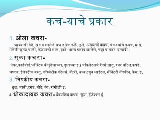 कच-याचे पकार
1. ओला कचरा-
भिाज्यांची देठव, ख़राब झालेले अभन्न तसेच फळे, फू ले, अंडयाची कवच, खेकडयांचे कवच, मासे,
मेलेली झुरळ,पाली, केळयाची साल, हाडे, धानय खराब झालेले, चहा पावडर इतयादी .
2. सूका कचरा-
पेपर,काडर्यबोडर्य,पलॅिसटक बॅग(तेलाचया, दुधाचया इ.) चॉकलेटसचे रॅपसर्य,धातु, रबर बॉटल,कपडे,
चपपल, ईलेकटीक वसतु, कॉसमेटीक कंटेनसर्य, बॅटरी, बलब,टयुब लाईटस, सॅिनटरी नॅपकीन, केस, इ.
3. िनषकीय कचरा-
धुळ, माती,दगड, गोटे, रंग, रांगोळी इ.
4. धोकादायक कचरा- वैदयिकय कचरा, सुया, ईंजेक्श्न ई.
 