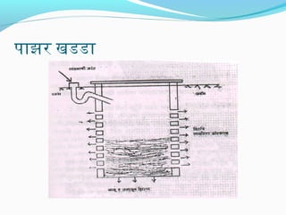 पाझर खडडा
 