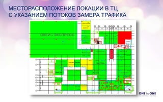 МЕСТОРАСПОЛОЖЕНИЕ ЛОКАЦИИ В ТЦ
С УКАЗАНИЕМ ПОТОКОВ ЗАМЕРА ТРАФИКА
 