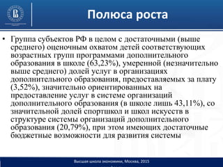 Полюса роста
• Группа субъектов РФ в целом с достаточными (выше
среднего) оценочным охватом детей соответствующих
возрастн...