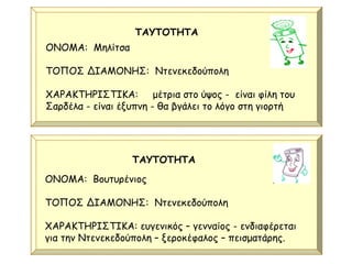 ΤΑΥΤΟΤΗΤΑ
ΤΑΥΤΟΤΗΤΑ
ΟΝΟΜΑ: Βουτυρένιος
ΤΟΠΟΣ ΔΙΑΜΟΝΗΣ: Ντενεκεδούπολη
ΧΑΡΑΚΤΗΡΙΣΤΙΚΑ: ευγενικός – γενναίος - ενδιαφέρεται
για την Ντενεκεδούπολη – ξεροκέφαλος – πεισματάρης.
ΟΝΟΜΑ: Μηλίτσα
ΤΟΠΟΣ ΔΙΑΜΟΝΗΣ: Ντενεκεδούπολη
ΧΑΡΑΚΤΗΡΙΣΤΙΚΑ: μέτρια στο ύψος - είναι φίλη του
Σαρδέλα - είναι έξυπνη - θα βγάλει το λόγο στη γιορτή
 