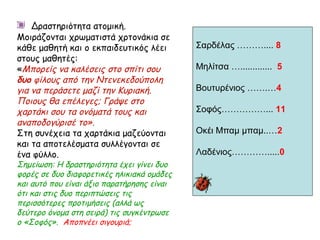 Δραστηριότητα ατομική.
Μοιράζονται χρωματιστά χρτονάκια σε
κάθε μαθητή και ο εκπαιδευτικός λέει
στους μαθητές:
«Μπορείς να καλέσεις στο σπίτι σου
δυο φίλους από την Ντενεκεδούπολη
για να περάσετε μαζί την Κυριακή.
Ποιους θα επέλεγες; Γράψε στο
χαρτάκι σου τα ονόματά τους και
αναποδογύρισέ το».
Στη συνέχεια τα χαρτάκια μαζεύονται
και τα αποτελέσματα συλλέγονται σε
ένα φύλλο.
Σημείωση: Η δραστηριότητα έχει γίνει δυο
φορές σε δυο διαφορετικές ηλικιακά ομάδες
και αυτό που είναι άξιο παρατήρησης είναι
ότι και στις δυο περιπτώσεις τις
περισσότερες προτιμήσεις (αλλά ως
δεύτερο όνομα στη σειρά) τις συγκέντρωσε
ο «Σοφός». Αποπνέει σιγουριά;
Σαρδέλας ……….... 8
Μηλίτσα …............. 5
Βουτυρένιος …….…4
Σοφός……………... 11
Οκέι Μπαμ μπαμ..…2
Λαδένιος………….....0
 