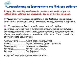 «…επεκτείνοντας τη δραστηριότητα στα δικά μας επίθετα…επεκτείνοντας τη δραστηριότητα στα δικά μας επίθετα»
Στόχος: Να συνειδητοποιήσουν ότι το όνομα και επίθετο για τον
καθένα είναι πολύτιμο και σημαντικό, όσο κι αν ξενίζει κάποιους.
Ψάχνουμε στον τηλεφωνικό κατάλογο ή στο διαδίκτυο και βρίσκουμε
επίθετα των ηρώων μας, όπως : Μηλίτσας, Σοφός, Λαδένιος ή παρόμοια .
Τι σημαίνουν τα δικά μας επίθετα και από πού… ήρθαν;
Ερευνούμε, ρωτούμε γονείς, παππούδες, υποθέτουμε και καταλήγουμε
ότι προέρχονται από επαγγέλματα, χαρακτηρισμούς και χαρακτηριστικά,
τόπους καταγωγής, διάφορα αντικείμενα, ζώα, κ.λ.π. Έτσι, ξεκινώντας
από τα ονόματά μας, βρήκαμε:
Λασηθιωτάκης …………..Λασίθι (τόπος καταγωγής)
Λιανός……………………….. Λιγνός/ αδύνατος (χαρακτηριστικό)
Τσαγκαράκης……………. τσαγκάρης (επάγγελμα)
Κατσίκης……………………. Κατσίκι (ζώο), κ.λ.π.
Φακίνου ……………………. Δεν ξέρουμε!
Ας ερευνήσουμε μήπως ανακαλύψουμε κάτι …
12η
 