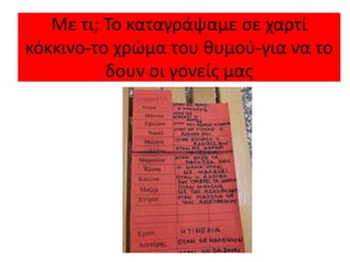 Με τι; Το καταγράψαμε σε χαρτί
κόκκινο-το χρώμα του θυμού-για να το
δουν οι γονείς μας
 