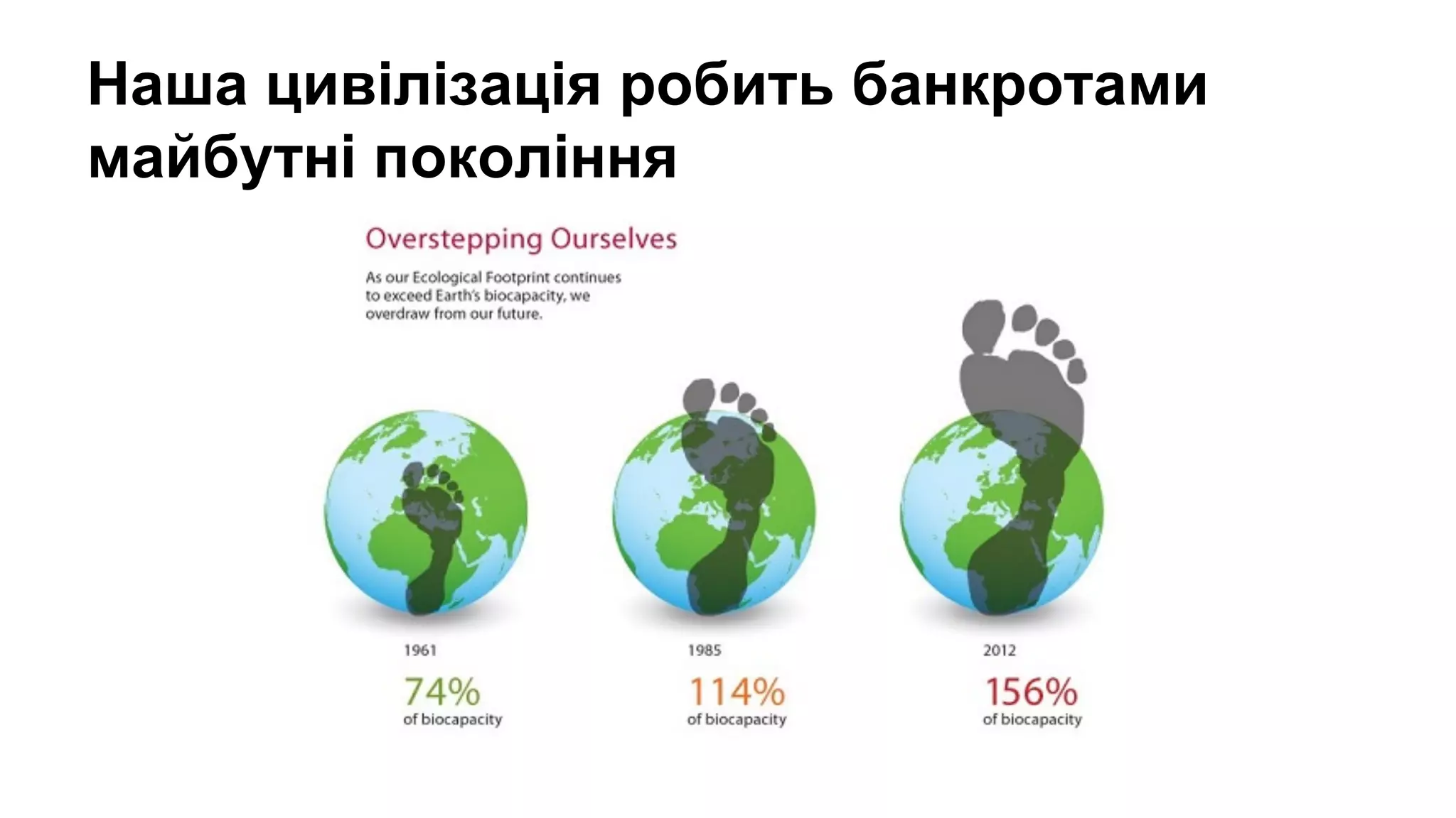Наша цивілізація робить банкротами
майбутні покоління
 