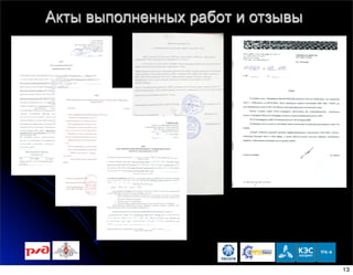 Акты выполненных работ и отзывы
13
 
