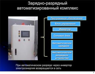 Зарядно-разрядный
автоматизированный комплекс
Программное обеспечение
Блок управления
Силовой блок
Автоматическое
разрядное
устройство
Инвертор
Автоматическое
зарядное
При автоматическом разряде через инвертор
электроэнергия возвращается в сеть
4
 