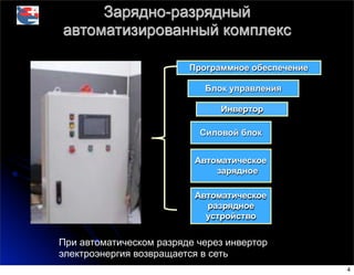 Зарядно-разрядный
автоматизированный комплекс
Программное обеспечение
Блок управления
Силовой блок
Автоматическое
разрядное
устройство
Инвертор
Автоматическое
зарядное
При автоматическом разряде через инвертор
электроэнергия возвращается в сеть
4
 
