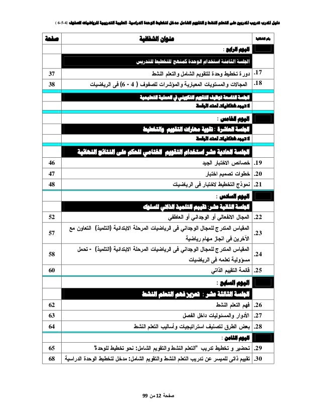 تدريب المعلمين علي التعلم النشط والتقويم الشامل ومستويات الكابس