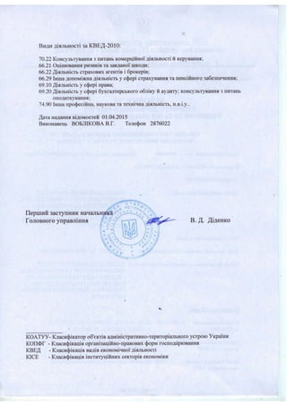 Відомості з ЄДРПОУ