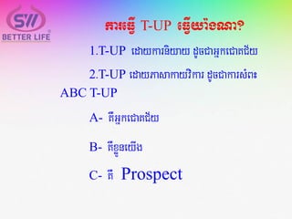 kareFVI T-UP eFVIya:gNa?
1.T-UP edaykarniyay dUcCaGñkeCaKC½y
2.T-UP edayPasakayvikar dUcCakarsMBH
ABC T-UP
A- KWGñkeCaKC½y
B- KWxøÜneyIg
C- KW Prospect
 