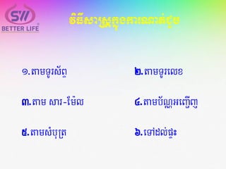 viFIsaRsþkñúgkarNat;CYb
1.tamTUrs½BÞ 2.tamTUrelx
3.tam sar-Em:l 4.tamb½NÑGeBa¢Ij
5.tamsMbuRt 6.eTAdl;pÞH
 