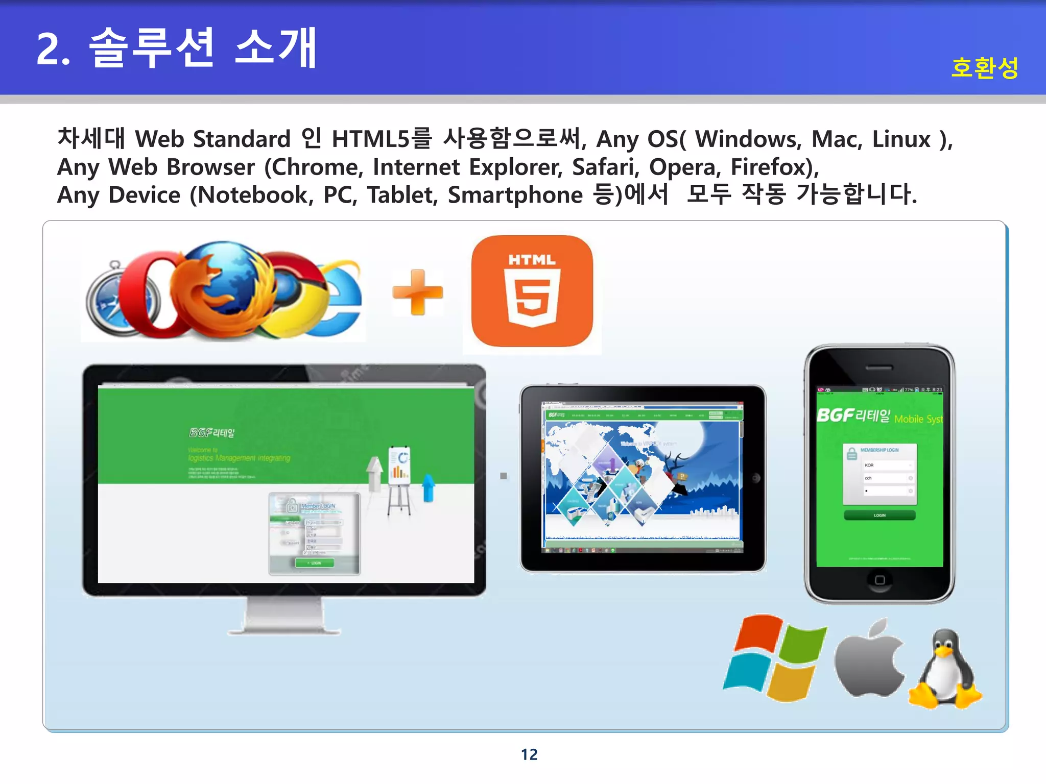 12
2. 솔루션 소개
차세대 Web Standard 인 HTML5를 사용함으로써, Any OS( Windows, Mac, Linux ),
Any Web Browser (Chrome, Internet Explorer, Safari, Opera, Firefox),
Any Device (Notebook, PC, Tablet, Smartphone 등)에서 모두 작동 가능합니다.
 발주
호환성
 